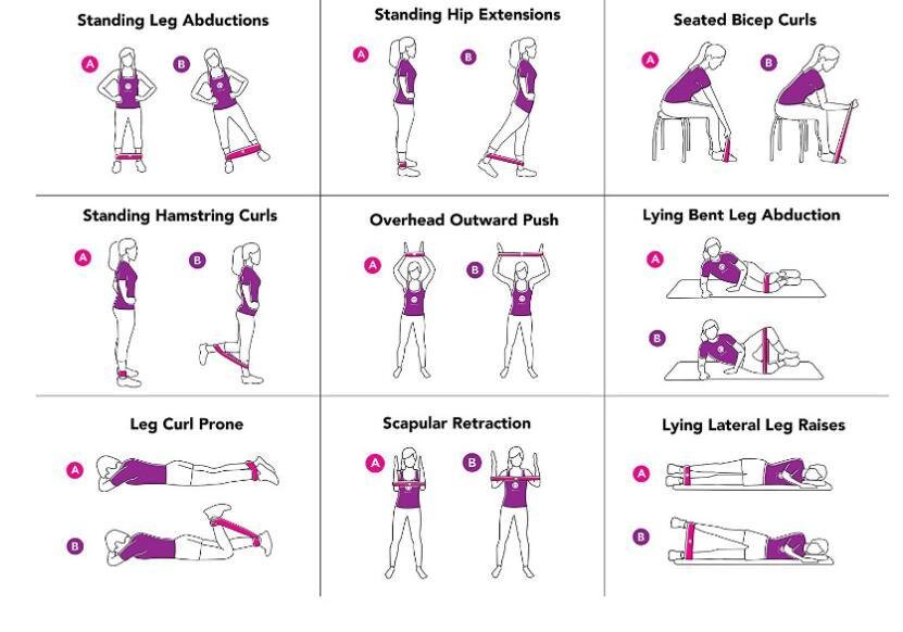 1127331675793.jpg Gym Fitness Resistance Bands for Yoga Stretch Pull Up Assist Bands - Imagen 3
